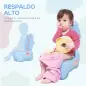 Orinal Infantil con Forma de Hipopótamo con Asas para Niños a partir de 6 Meses Inodoro de Aprendizaje 40x30x23 cm Azul