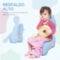 Orinal Infantil Orinal Infantil