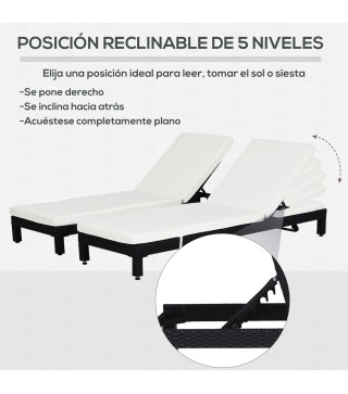 Set de 2 Tumbonas de Ratán