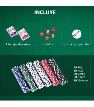 Maletín de Poker