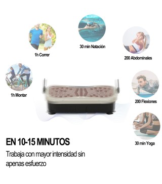 Placa de Vibración