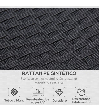 Conjunto 4 Piezas Muebles de Ratán