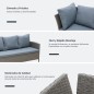 Conjunto 4 Piezas Muebles de Ratán Conjunto 4 Piezas Muebles de Ratán