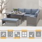 Conjunto 4 Piezas Muebles de Ratán Conjunto 4 Piezas Muebles de Ratán