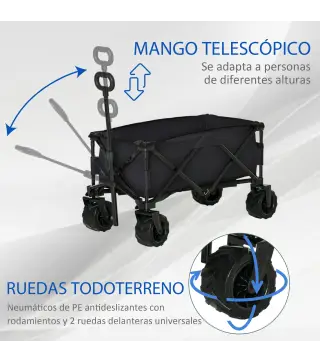 Carro de Playa Plegable