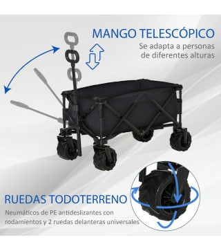 Carro de Playa Plegable