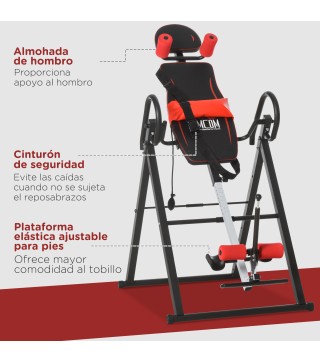 Tabla de Inversión