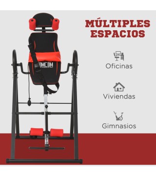 Tabla de Inversión