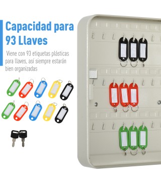 Armario de Llaves