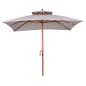 Parasol de Jardín Parasol de Jardín