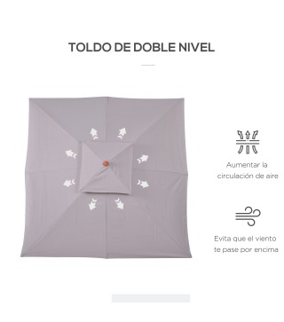 Parasol de Jardín