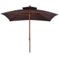 Parasol de Jardín Parasol de Jardín