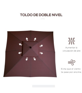Parasol de Jardín