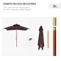Parasol de Jardín Parasol de Jardín