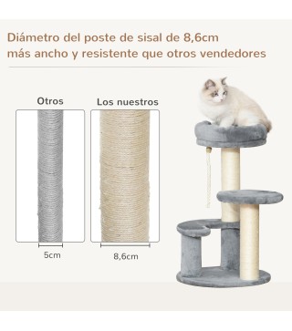 Árbol para Gatos
