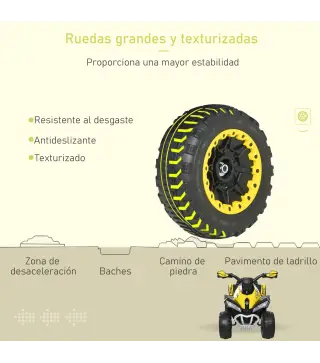 Quad Correpasillo para Niños