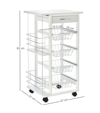Carrito de Cocina