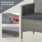 Conjunto de Muebles Ratán para Jardín Conjunto de Muebles Ratán para Jardín