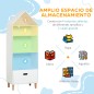 Estantería Infantil Estantería Infantil
