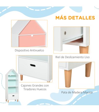 Estantería Infantil