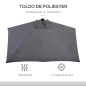 Sombrilla Rectangular 230x130x245 cm Parasol para Pared Media Sombrilla con Manivela Protección UV 30+ Impermeable Tela Poliéste