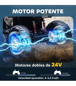 Quad Eléctrico para Niños de 3-8 Años 24V con 2 Motores Velocidad hasta 6,5 km/h Ruedas con Suspensión Azul