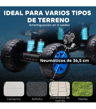 Quad Eléctrico para Niños de 3-8 Años 24V con 2 Motores Velocidad hasta 6,5 km/h Ruedas con Suspensión Azul
