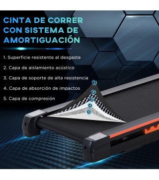 Cinta de Correr
