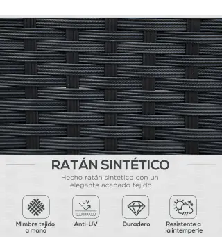 Conjunto Muebles de Jardín Ratán