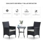 Conjunto de Muebles Ratán para Jardín Conjunto de Muebles Ratán para Jardín