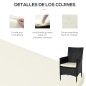 Conjunto de Muebles Ratán para Jardín Conjunto de Muebles Ratán para Jardín