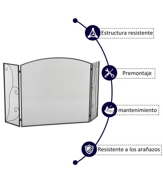 Pantalla de Chimenea
