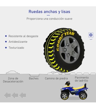 Quad Infantil