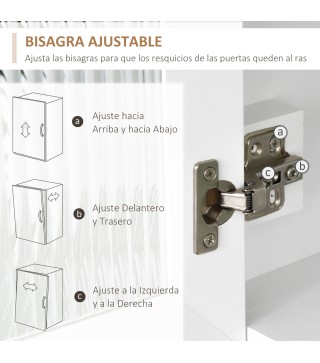 Armario de Cocina