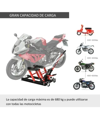 Gato Hidráulico de Motocicletas Soporte 680 kg Elevador ATV para Garaje Pista Altura Ajustable 24-36 cm con Plataforma Almohadil
