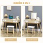 Conjunto de Tocador Conjunto de Tocador