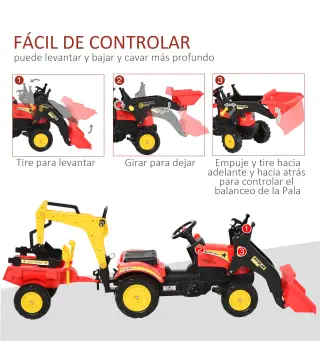 Tractor a Pedales