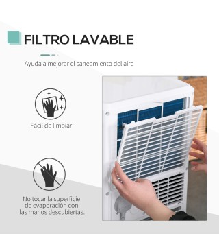 Aire Acondicionado Portátil