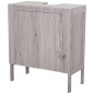 Mueble Bajo de Lavabo Mueble Bajo de Lavabo