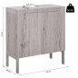 Mueble Bajo de Lavabo Mueble Bajo de Lavabo