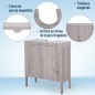 Mueble Bajo de Lavabo Mueble Bajo de Lavabo