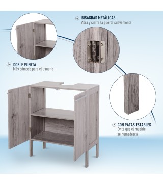 Mueble Bajo de Lavabo