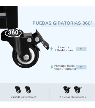 Jaula para Perros
