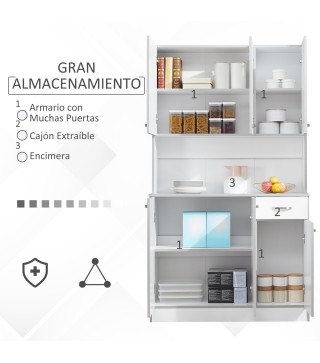 Armario para Cocina