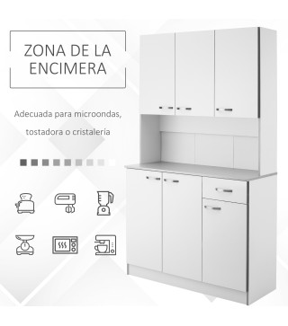 Armario para Cocina