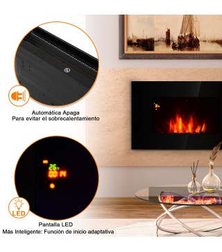 Chimenea Eléctrica