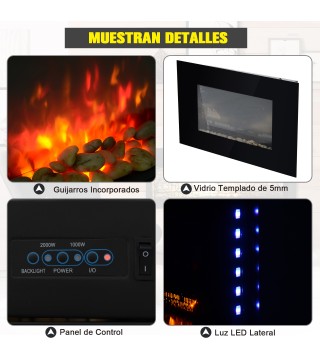 Chimenea Eléctrica