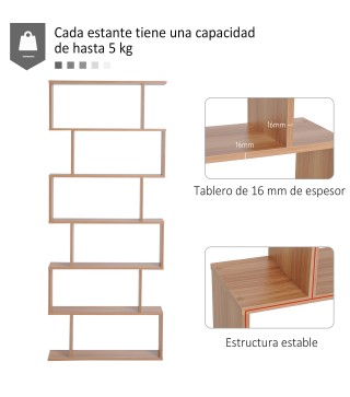 Estantería Librería