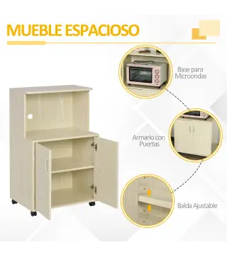 Aparador Auxiliar para Microondas