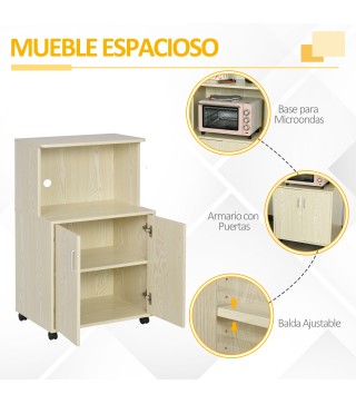 Aparador Auxiliar para Microondas
